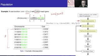 Binary Genetic Algorithm - Part 3: Decision Variables, Costs, Population, Natural Selection Process