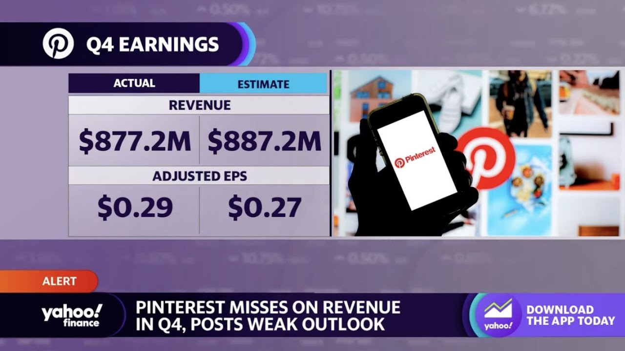 Pinterest Stock Down On Q4 Earnings Miss As Ad Spending Slows - YouTube