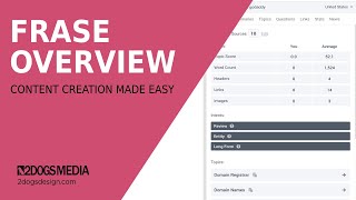 Frase Review: See If This Content Creation Tool Is Right For You!