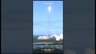 SpaceX | Transporter-3 Mission at Cape Canaveral