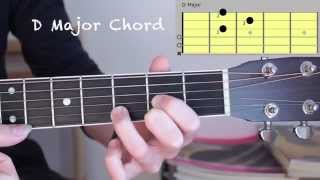 How to Play Five Basic Major Guitar Chords for Beginners C, D, E, G, A Major Chord