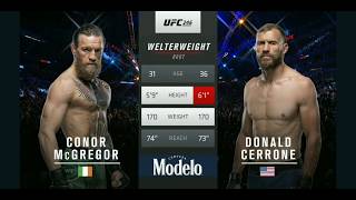 UFC 246 Weigh-Ins: ConorMcGregor Vs. Donald Cowboy Cerrone. | Highlights MMA