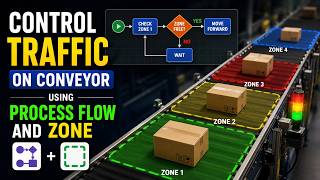 Smart Conveyor Zone Control in FlexSim | Process Flow Tutorial