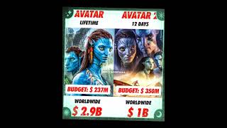 Avatar Vs Avatar 2 Box Office Collection Report - Comparision 🔥👌 #avatar #avatarthewayofwater
