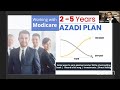 parivartan presentation network marketing modicare business