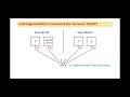 Tight Security Analysis of 3-Round Key-Alternating Cipher with A Single Permutation