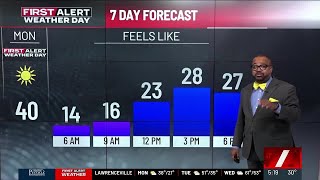 FIRST ALERT WEATHER DAY: Cold, windy in north Georgia