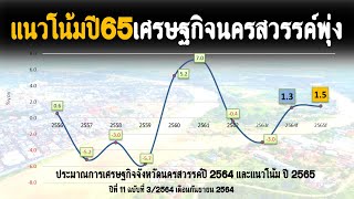 ประมาณการเศรษฐกิจจังหวัดนครสวรรค์ ปี 2564 และแนวโน้ม ปี 2565         (สำนักงานคลังจังหวัดนครสวรรค์)