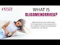 What Is Oligomenorrhea? - Dr. Neha Gupta