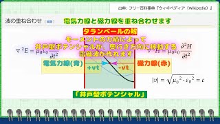 ２．マクスウェル方程式：光速度の謎 ～(後編)電気力線と磁力線の重ね合わせ～