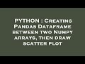 PYTHON : Creating Pandas Dataframe between two Numpy arrays, then draw scatter plot