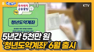 5년간 5천만 원 '청년도약계좌' 6월 출시