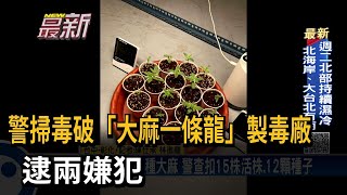 警掃毒破「大麻一條龍」製毒廠 逮兩嫌犯－民視新聞