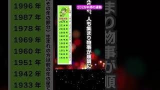 2025年間運勢 四緑木星 #Shorts