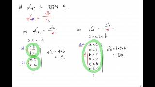 고등수학(하) 22-1 조합 개념강의