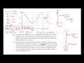 AP Physics 1 - 2020 Exam Sample Question Full Solution