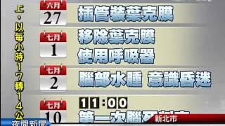 20150710塵爆第四位罹難者 器捐遺大愛