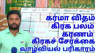 |44 தலைப்புகளில் பாரம்பரிய ஜோதிட சிறப்பு வகுப்பு |அடிப்படை முதல் உயர்நிலை வரை|22-3-2025|8508593442|