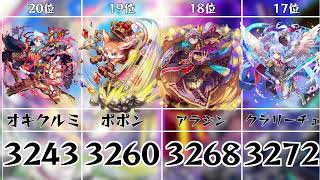 【逆転オセロニア/2024年7月時点】神単殴りデッキ火力ランキング