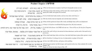 Tehillim/Psalm 2 -  Meditation