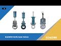 DeZURIK Knife Gate Valves Overview