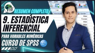 INTRODUCTION TO INFERENTIAL STATISTICS | COMPLETE SUMMARY | EASY