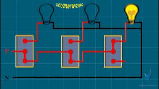 Godown wiring experiment | Light wiring 02