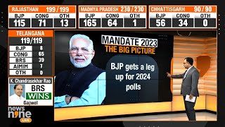 Mandate 2023: Modi Magic Works in Madhya Pradesh, Rajasthan and Chhattisgarh | News9