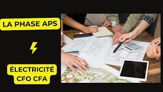 PARTIE 1: LA PHASE APS (Comprendre la Phase APS 🏗️ | L'Avant-Projet Sommaire expliqué simplement !)