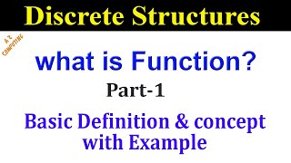 What is a Function? | Basic Concept | urdu & Hindi