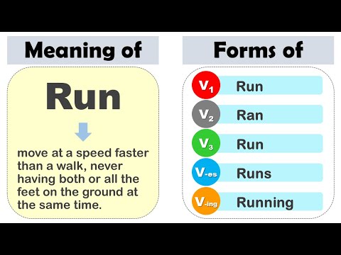 What is the participle form of run?