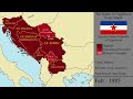 the history of yugoslavia every month