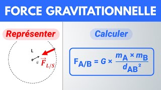 FORCE GRAVITATIONNELLE 🎯 Exercice BAC | Lycée