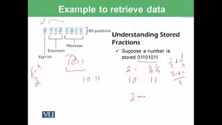 Data Storage; Storing Fractions . CS101 Topic027
