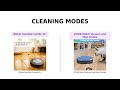 🤖 irobot roomba combo j5 vs zcwa robot 🧹🧽