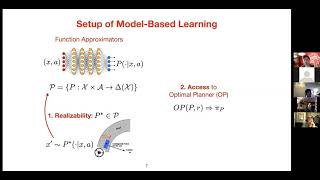 Model-based RL and Control: From Information Theoretical Results to Algorithms