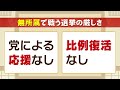 【裏金問題】自民党内で「離党勧告・除名」の声　コロナ禍の銀座滞在で離党勧告...と比較すると裏金は？『議員が離党を恐れる事情』も解説【mbsニュース解説】（2024年1月26日）