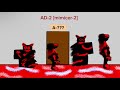 minble rooms band 2 a 2 and friends credits in description