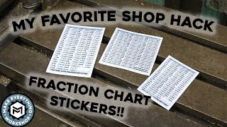 My Favorite Shop Hack! ( Fraction to Decimal Chart Stickers!!)