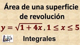 Área superficial de un sólido de revolución | La Prof Lina M3