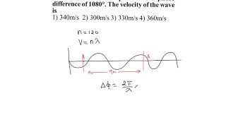 waves and sound Cw L1 -6