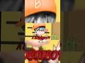 a BoBoiBoy? | #edit #gachlifememe #gachameme #boboiboy #apaluliat²