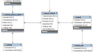 Info 340: Project