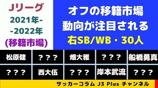 【Jリーグ】今オフの動向が注目される右SB/WB 30名 (2021年-2022年オフの移籍市場)