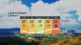 התחזית 21.05.20: ירידה בטמפרטורות, וייתכן אף גשם