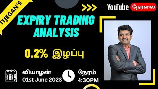 ITJEGAN's நேரலை: EXPIRY TRADING ANALYSIS 01st June 2023 @4:30PM