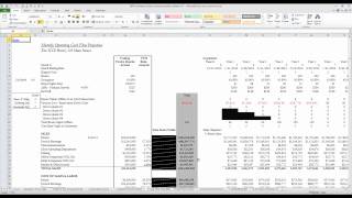 Hotel Acquisition Standard Model Tour