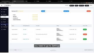 Tableo Review System