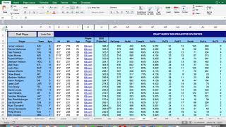 Create Custom Fantasy Football Cheatsheets | Draft Buddy