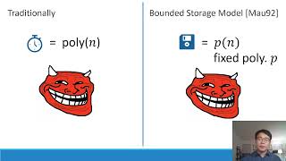 Disappearing Cryptography in the Bounded Storage Model